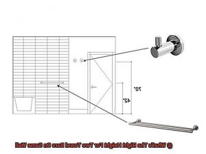 What’s The Right Height For Two Towel Bars On Same Wall? - Scotts Home ...