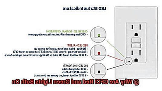 Why Are GFCI Red and Green Lights Both On-2