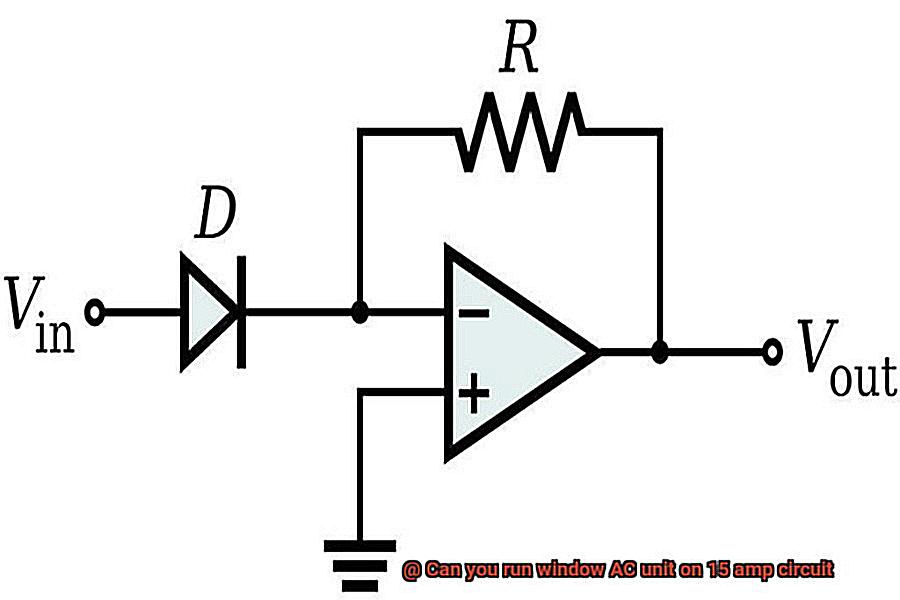 Can you run window AC unit on 15 amp circuit-2