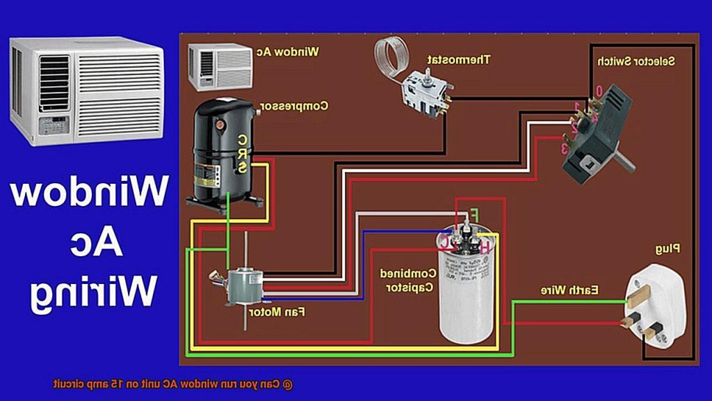 Can you run window AC unit on 15 amp circuit? Scotts Home Improvement